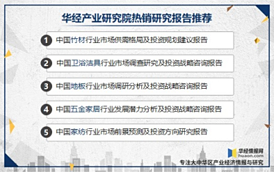 2020年中国竹材产量、进出口及发展趋势分析